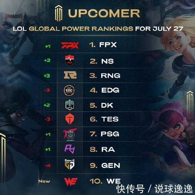 惊人成绩 惊人成绩