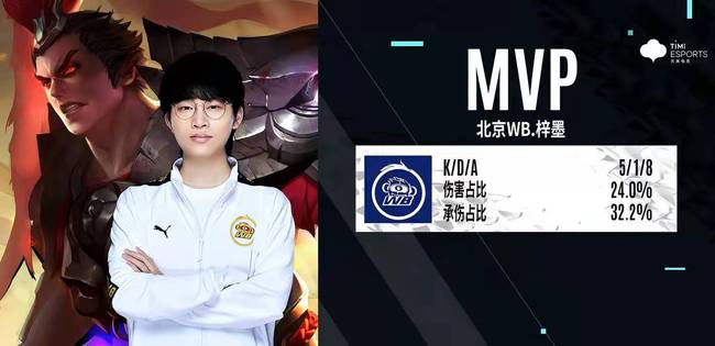 殷若宁的表 殷若宁的表