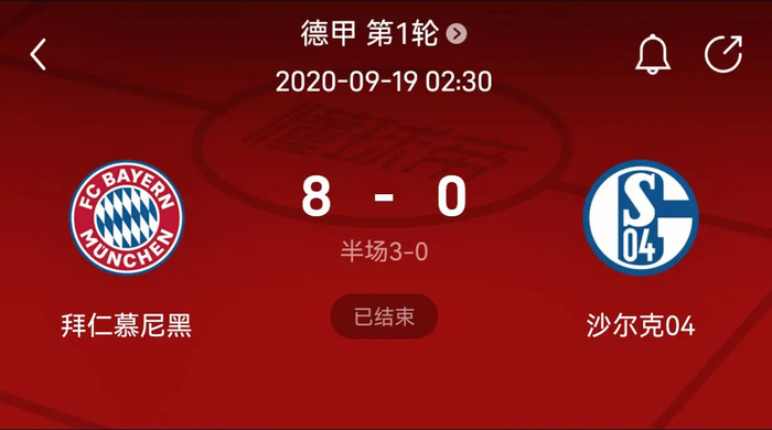 确立主题